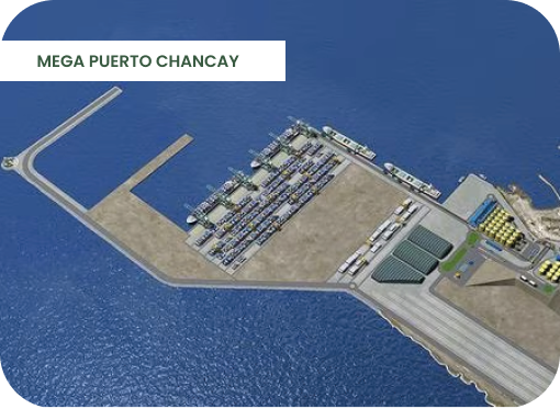 mega puerto chancay